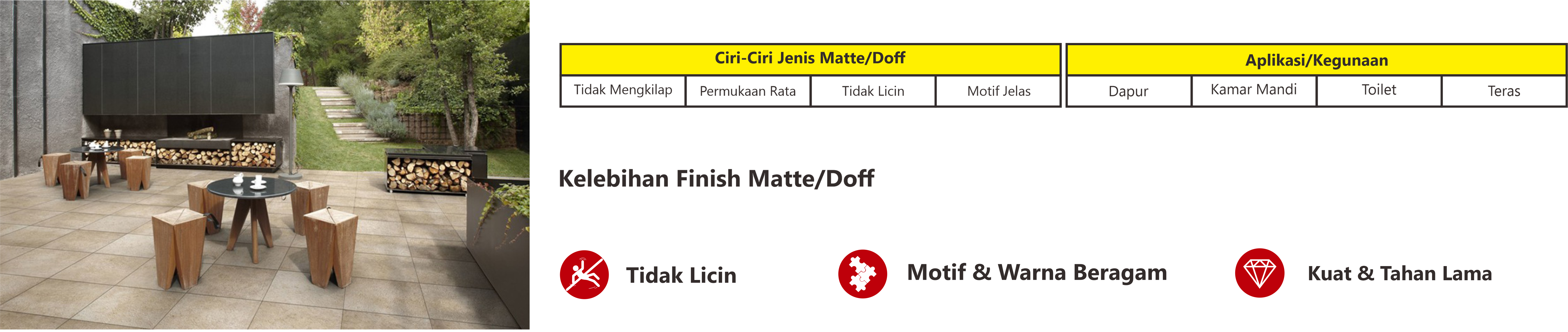 Finish Matte
